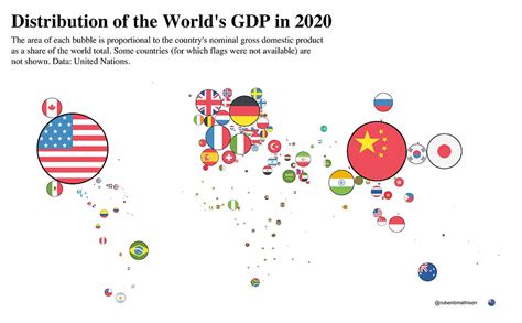 Mapped The Worlds Largest Economies Sized By Gdp 1970 2020