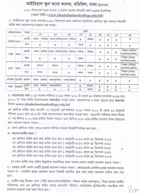 Goenka College Admission Form Admissionforms Net