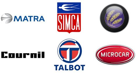 List of all French Car Brands [ French car manufacturers]