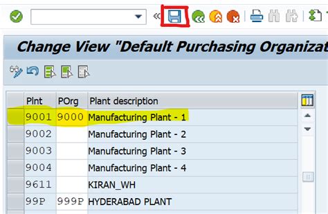 Automatic Creation Of Po By Goods Receipts Sap Community