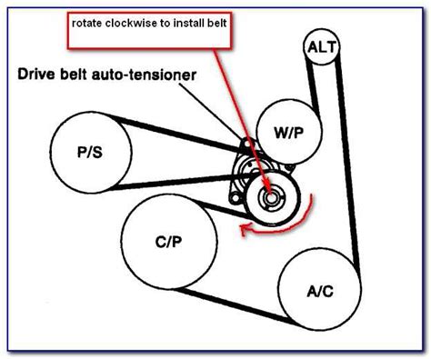 Visualization Of The 1998 Buick LeSabre Serpentine Belt Diagram