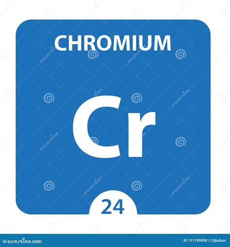 Chromium 24 Cr Chemical Element Chromium Sign With Atomic Number Chemical 24 Element Of