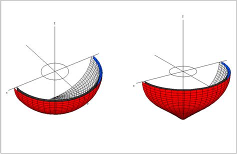 The interior of a Kerr rotating black hole from two different angles ...