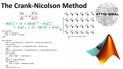 The Crank Nicolson Method With MATLAB Code Using LU Decomposition