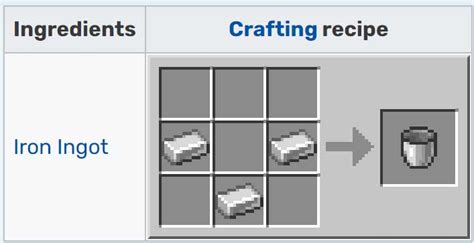 Bucket Item - Minecraft - MC Wiki