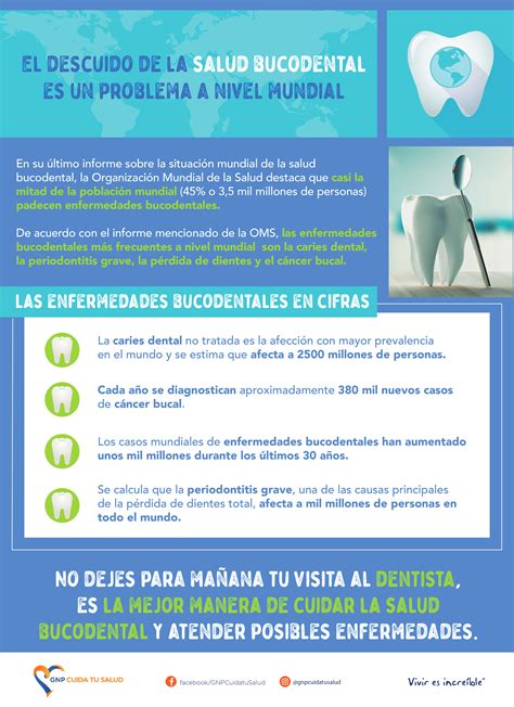 5 Hábitos Para Mantener Una Buena Salud Bucal Gnp Cuida Tu Salud