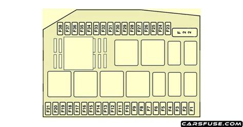 2004 2009 Jaguar X Type Fuse Box Diagram