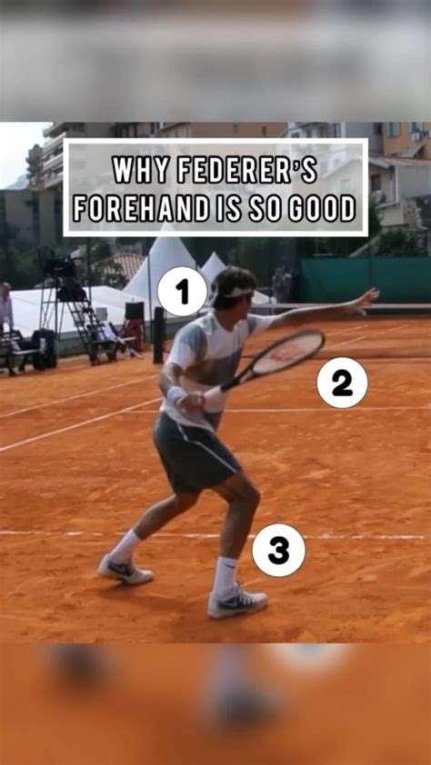 coach_simon_ttt on Instagram: Roger Federer Forehand 🎾 Federer uses an ...