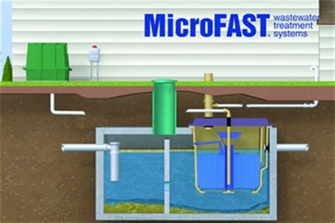 microfast wastewater treatment systems
