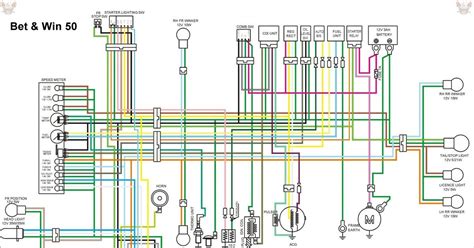 Taotao Wiring Diagrams 50cc