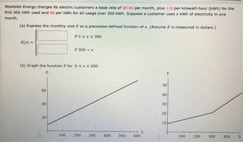 Solved Westside Energy Charges Its Electric Customers A Base Chegg