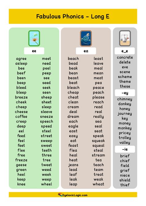 Long Vowel Resources Ee — Dyslexic Logic