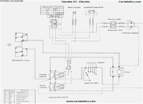 Harbor Freight Hoist Wiring Diagram Sample