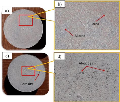 Figure 1 From The Role Of Cu Element And Compaction Pressure On