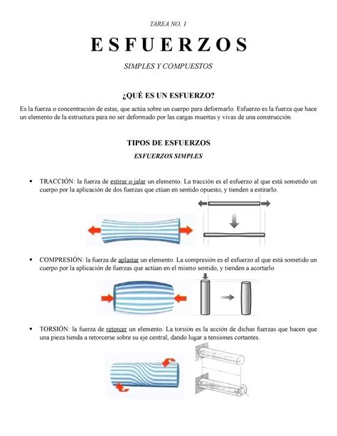 Tipos De Esfuerzo Tarea No E S F U E R Z O S Simples Y Compuestos