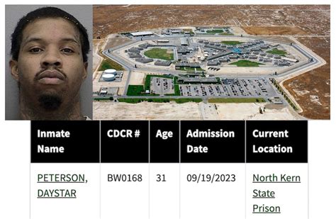 Tory Lanez has been transported to prison. Here's the full transcript from his sentencing.