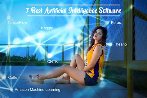 Best Artificial Intelligence Ai Software