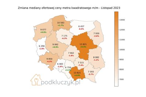 Ceny Ofertowe Mieszka Listopad Raport Podkluczyk Pl