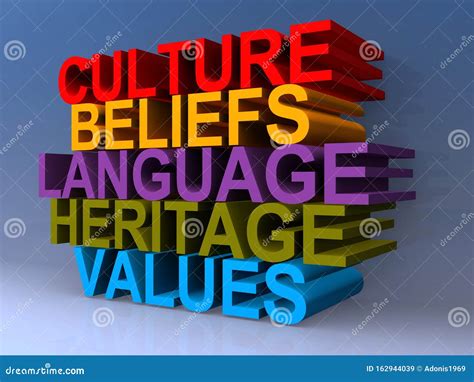 Culture Beliefs Language Heritage Values Stock Illustration ...