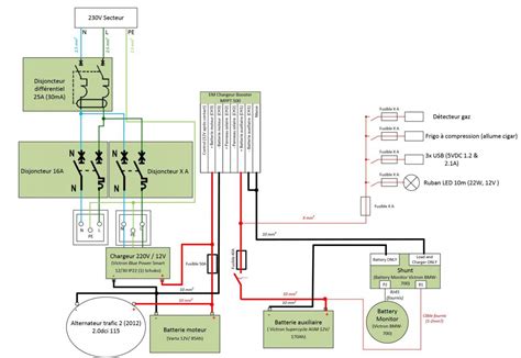 Validation Sch Ma Lectrique Booster Sans Panneau Lectrique Forum