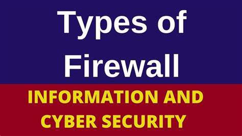 Types of Firewall:Types of firewall in network security | Types of firewall in information ...