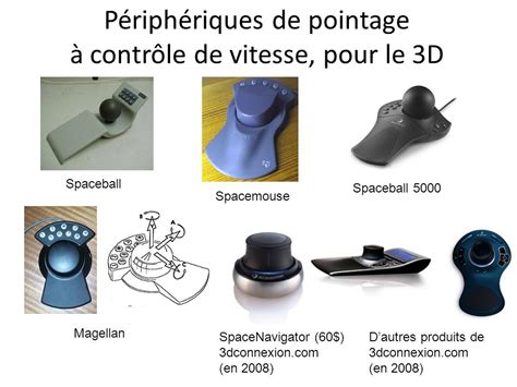 L’interaction Les Périphériques D’entrée Styles D’interaction Techniques D’interaction Et Les