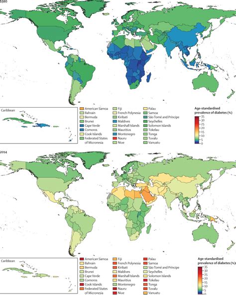 Worldwide Trends In Diabetes Since 1980 A Pooled Analysis Of 751