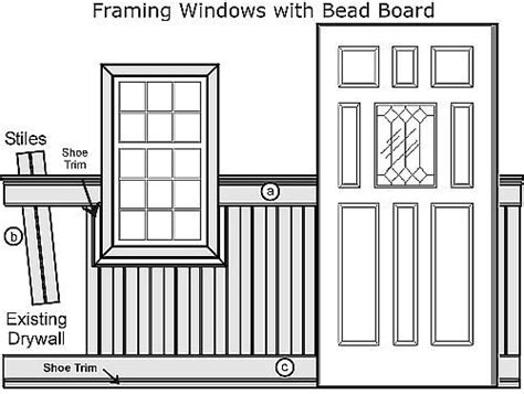 Installing Bead Board I Elite Trimworks Beadboard How To Install Beadboard Installation