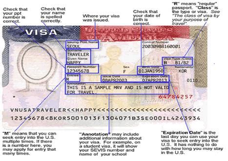 The K 1 Fiancé Visa Timeline Cost and Requirements RapidVisa