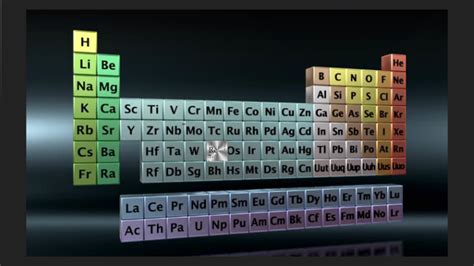 USES OF RHENIUM by ESRA ARISU on Prezi