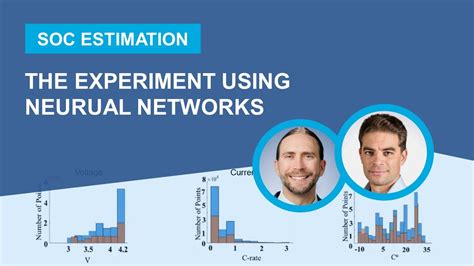 Battery State Of Charge Estimation Using Neural Networks Estimate Battery Soc With Deep