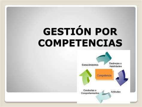 PPT GESTIÓN POR COMPETENCIAS PowerPoint Presentation free download