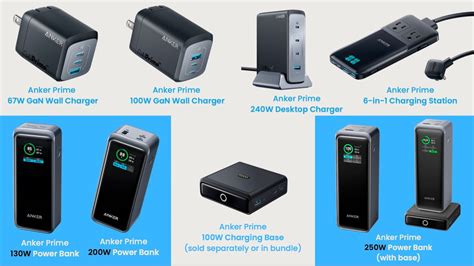 Ankers Latest ‘prime Lineup Includes Wall Chargers Desktop Chargers