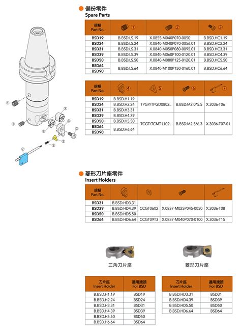 健盈實業股份有限公司 Chienying Tool