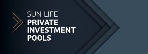 Sun Life Real Assets Private Pool Sun Life Global Investments