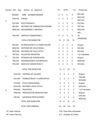 Tecnolog A Automotriz Pdf