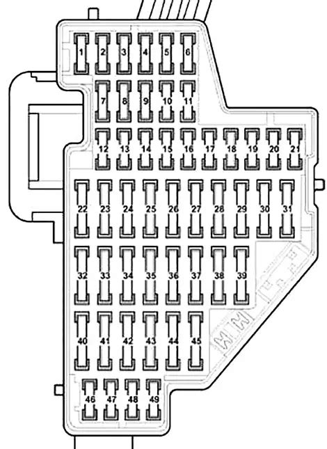 Volkswagen Gti Fuse Box Diagrams