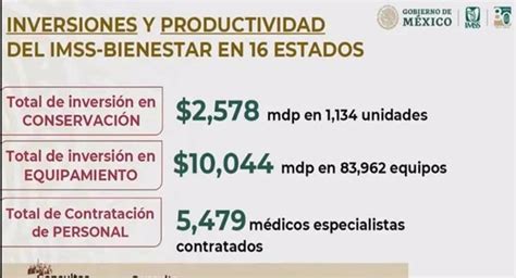 Diario Del Yaqui Imss Bienestar Opera En 16 Estados Entre Ellos Sonora