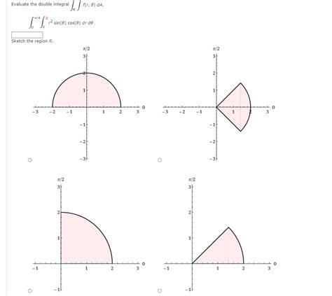 Solved Evaluate the double integral Rf r θ dA Chegg