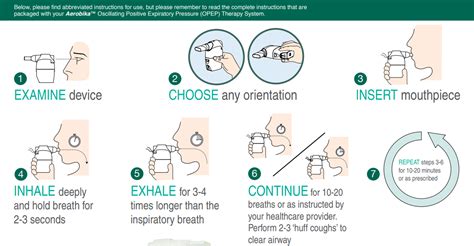 Aerobika OPEP Therapy – Compass Medical