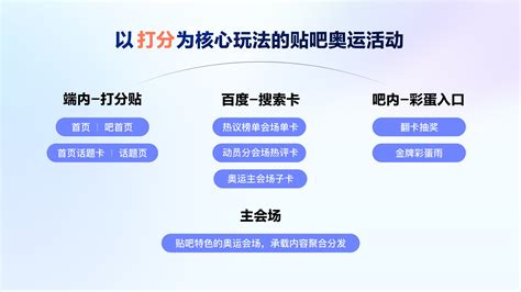 百度贴吧实战案例！如何设计参与度超高的打分玩法？ 优设网 学设计上优设