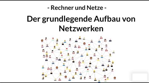 Wie Sind Netzwerke Aufgebaut Aufbaukurs Informatik YouTube