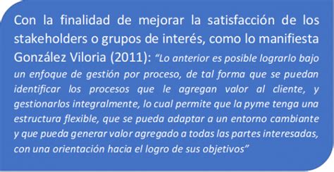 ImplementaciÓn Sistemas De GestiÓn En Mipymes Implementando Sgi