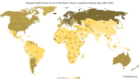 Map Of The Average Height Of Men In The World