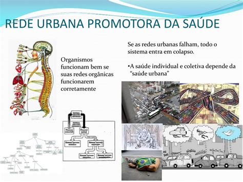 Ppt A Estrutura O Urbana Como Promotor De Sa De Powerpoint