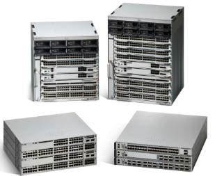 catk advances convergence cisco community