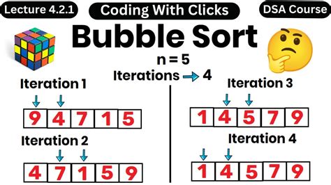 Bubble Sort Bubble Sort Algorithm Bubble Sort In Data Structure