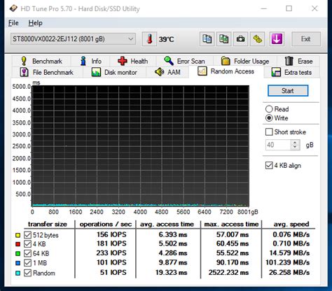 Review Seagate Skyhawk Surveillance 8tb Hard Drive St8000vx0022 Goughs Tech Zone