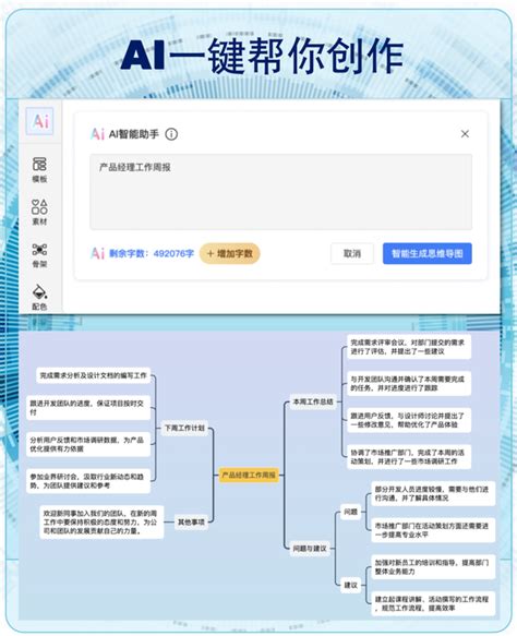 一句话生成思维导图，「treemind树图 Ai」上线了！ 知乎