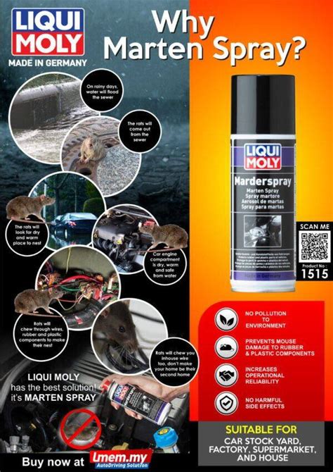 LIQUI MOLY Marten Protection Spray 200ML Semburan Tikus Halau Tikus